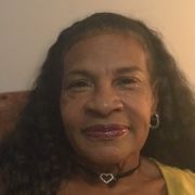 Jehovahslove123
