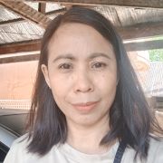 uglybeauty